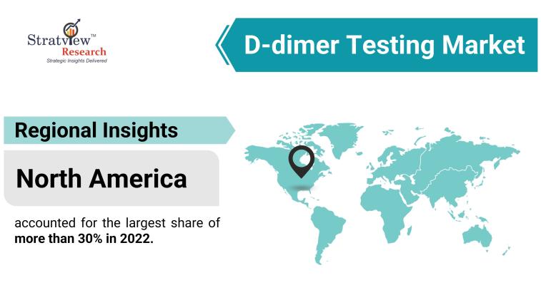 D-Dimer-Testing-Market-Regional-Insights